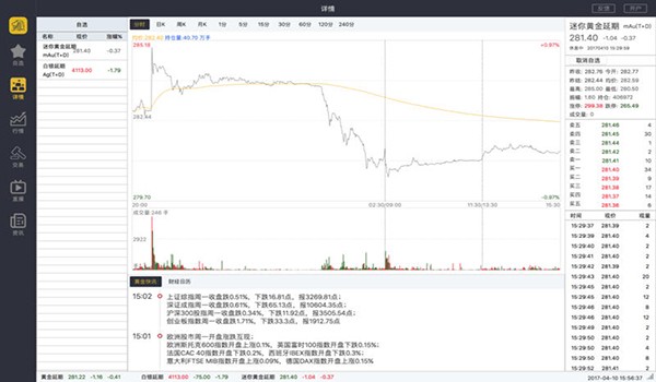 狮王黄金for Mac