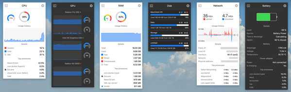 Stats for Mac-Stats Mac版下载 V2.8.8