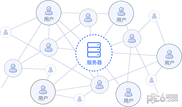 ENFI下载器for Mac