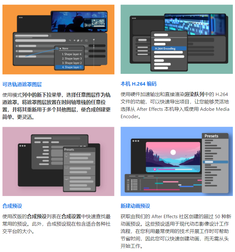 Adobe2023全家桶破解版下载（支持Windows+Mac M1 M2）-7