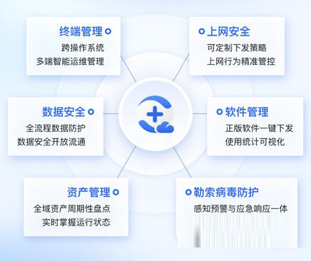 360企业安全云电脑版下载安装-360企业安全云电脑端 V4.0.0.1101 官方版
