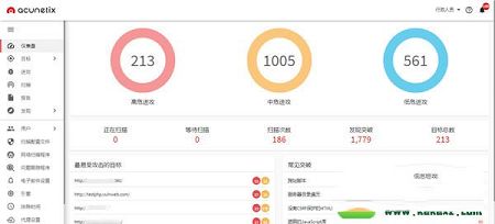 Acunetix Web Vulnerability Scanner(Web漏洞扫描器)中文免费版-AWVS 14v1.0破解版