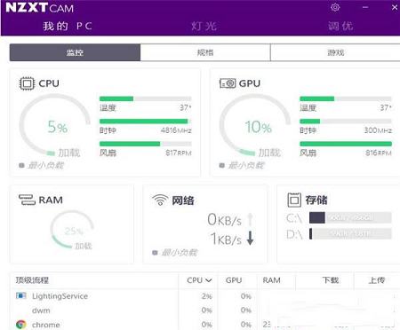 NZXT CAM