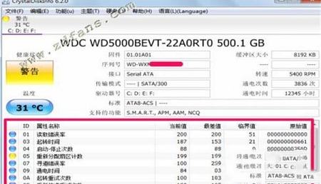 -crystaldiskmark动漫版v8.0.0绿色中文版