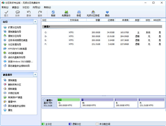 分区助手专业版下载-分区助手专业版 V9.1.0 Win10免费版