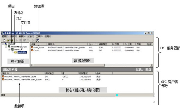 pc access smart最新版本下载-西门子pc access软件 V2.3 官方最新版