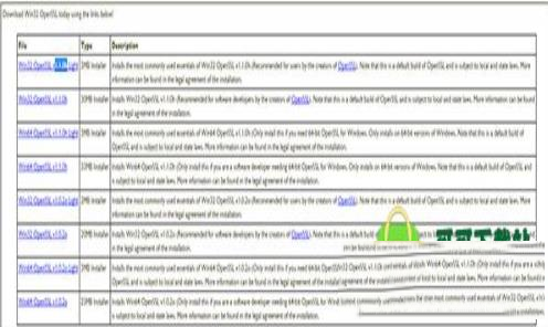 -OpenSSLv1.1.0免费版