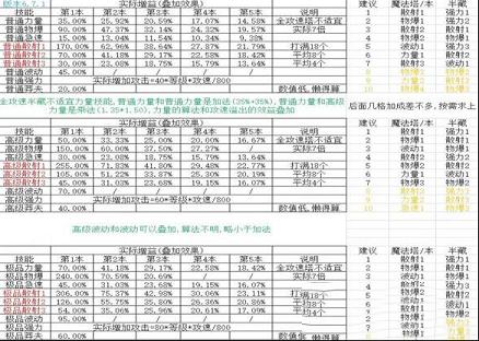 捍卫星球PC客户端下载-捍卫星球v0.1电脑版