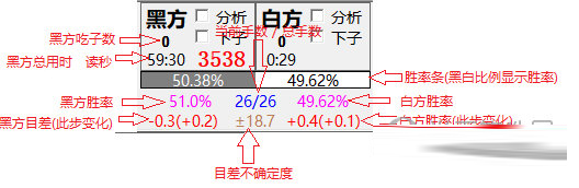 anago围棋软件下载
