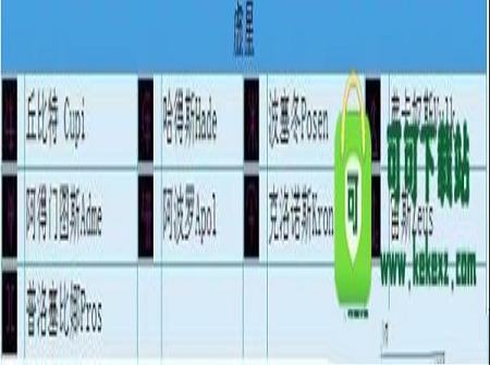 占星软件下载-Astrolog32v130中文绿色版