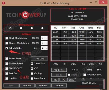 -ThrottleStopv9.2.2官方版