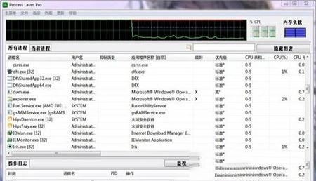 -Process Lasso Prov10.0.2.7中文绿色便携版