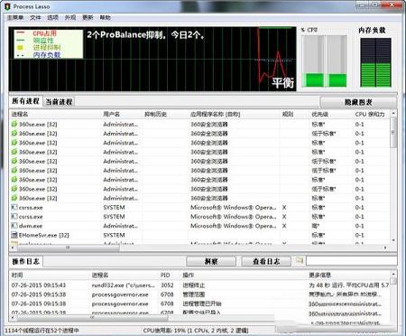 -ProcessLasso(CPU优化软件)v9.2.0.55绿色版
