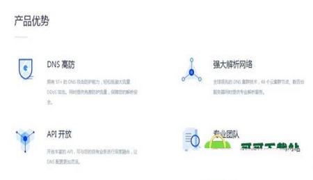 -DnsPodv1.0绿色免费版