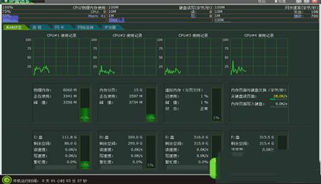 -IP雷达v5.3绿色版