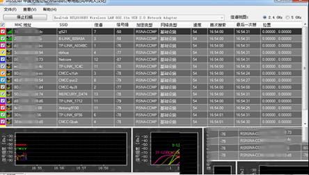 -inSSIDer(无线网络信号扫描工具)v6.5中文免费版