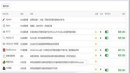 -宝塔面板v6.2专业破解版