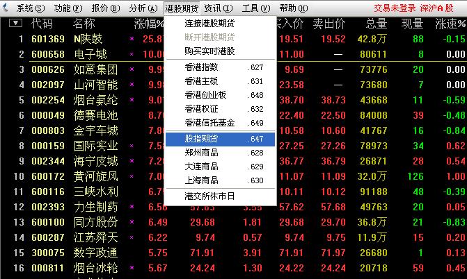中金财富合一版电脑版下载-中金财富管理终端超强合一版 v7.54官方版