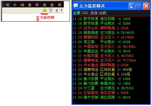中金财富合一版电脑版下载-中金财富管理终端超强合一版 v7.54官方版