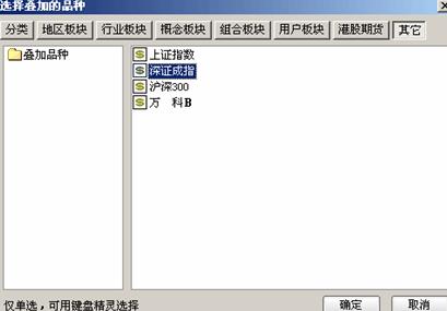 中金财富合一版电脑版下载-中金财富管理终端超强合一版 v7.54官方版