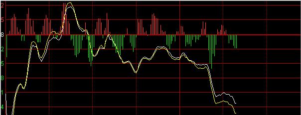 中金财富合一版电脑版下载-中金财富管理终端超强合一版 v7.54官方版