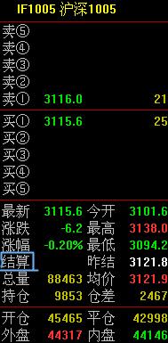 中金财富合一版电脑版下载-中金财富管理终端超强合一版 v7.54官方版