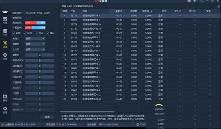 华盛通电脑版下载-华盛通v2.0.568官方最新版