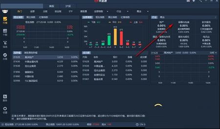 华盛通电脑版下载-华盛通v2.0.568官方最新版
