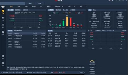 华盛通电脑版下载-华盛通v2.0.568官方最新版