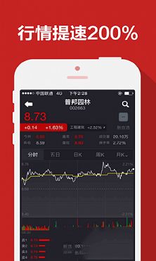 涨乐财富通电脑版