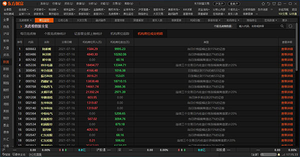 东方财富网电脑版下载-东方财富证券交易软件电脑版 v10.2.0.10123官方版