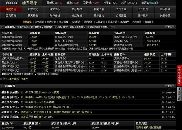东方财富网电脑版下载-东方财富证券交易软件电脑版 v10.2.0.10123官方版