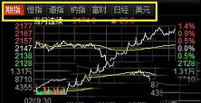 东方财富通免费版下载-东方财富通v9.0电脑版