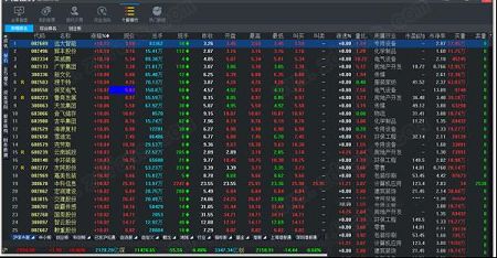 华福证券2020电脑版下载-华福证券2020v8.70.41.068专业版