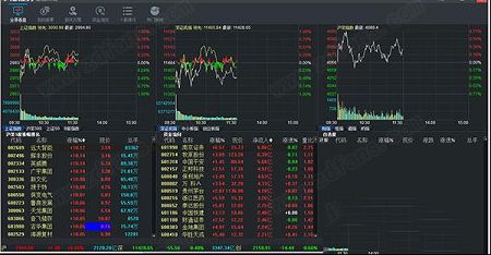 华福证券2020电脑版下载-华福证券2020v8.70.41.068专业版