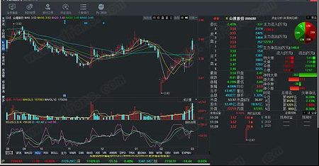 华福证券2020电脑版下载-华福证券2020v8.70.41.068专业版