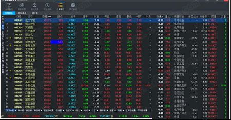 华福证券2020电脑版下载-华福证券2020v8.70.41.068专业版