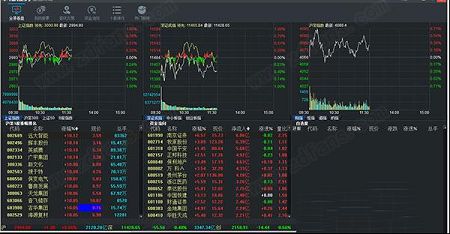 华福证券2020电脑版下载-华福证券2020v8.70.41.068专业版