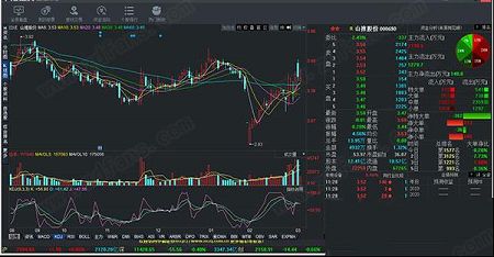 华福证券2020电脑版下载-华福证券2020v8.70.41.068专业版