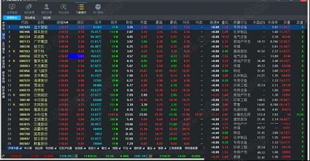 华福证券2020电脑版下载-华福证券2020v8.70.41.068专业版