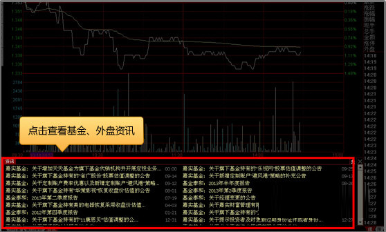 同花顺证券行情分析软件