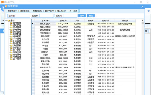 云图智能门诊