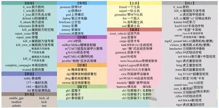 小兵步枪破解版下载-小兵步枪中文版