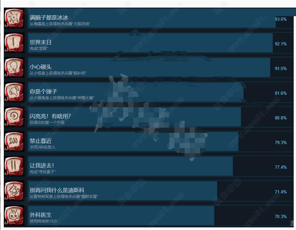 影子武士3下载-影子武士33dm版 v1.0 免steam版