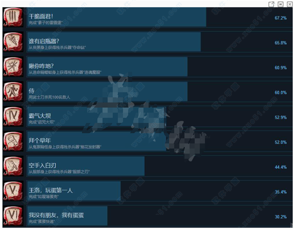 影子武士3下载-影子武士33dm版 v1.0 免steam版