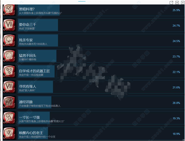 影子武士3下载-影子武士33dm版 v1.0 免steam版
