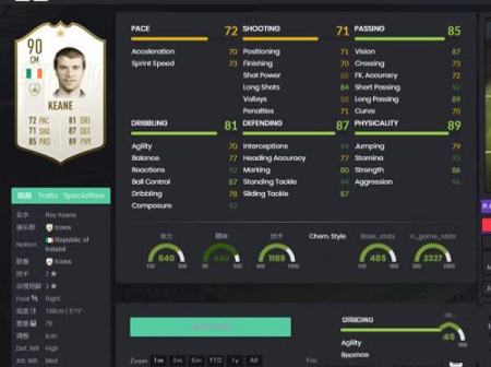 FIFA 19中文电脑版下载-FIFA 19破解版