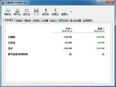 -NetWorxv6.2.1中文绿色注册版 网络监视器