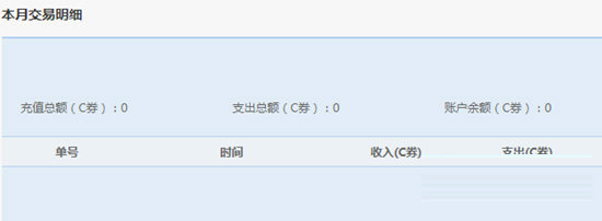 网易CC消费记录