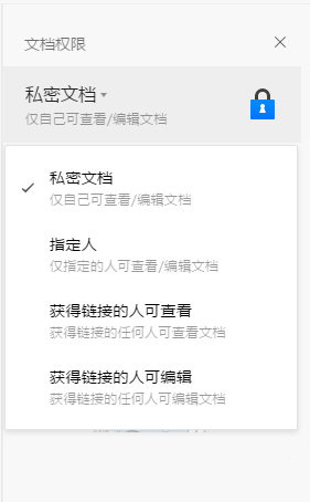文档权限